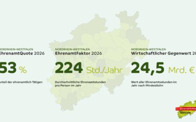 Vorstellung EhrenamtAtlas NRW 2026